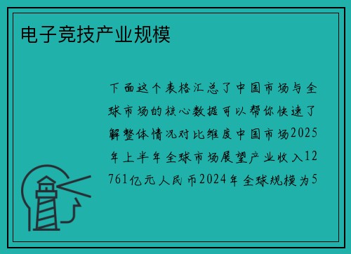 电子竞技产业规模